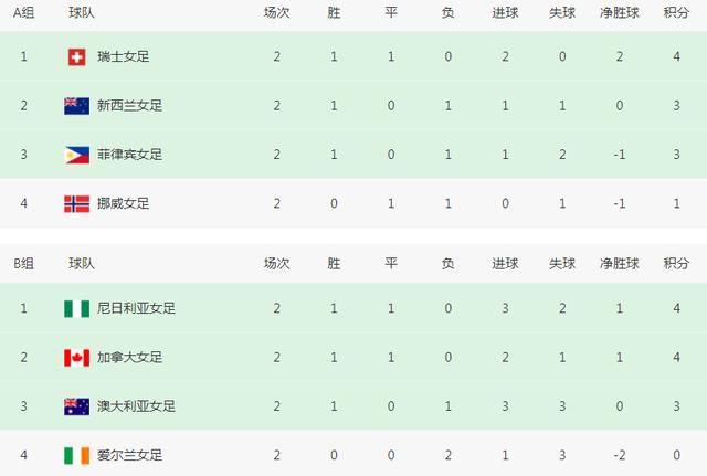 第一福利网址导航